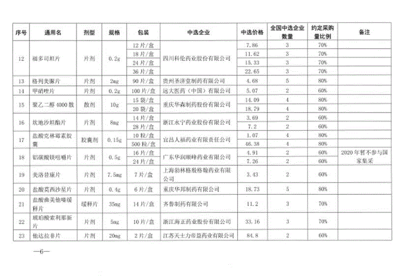 圖片6.png 圖片6.png