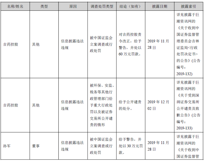 微信圖片_20200528120210.png 微信圖片_20200528120210.png